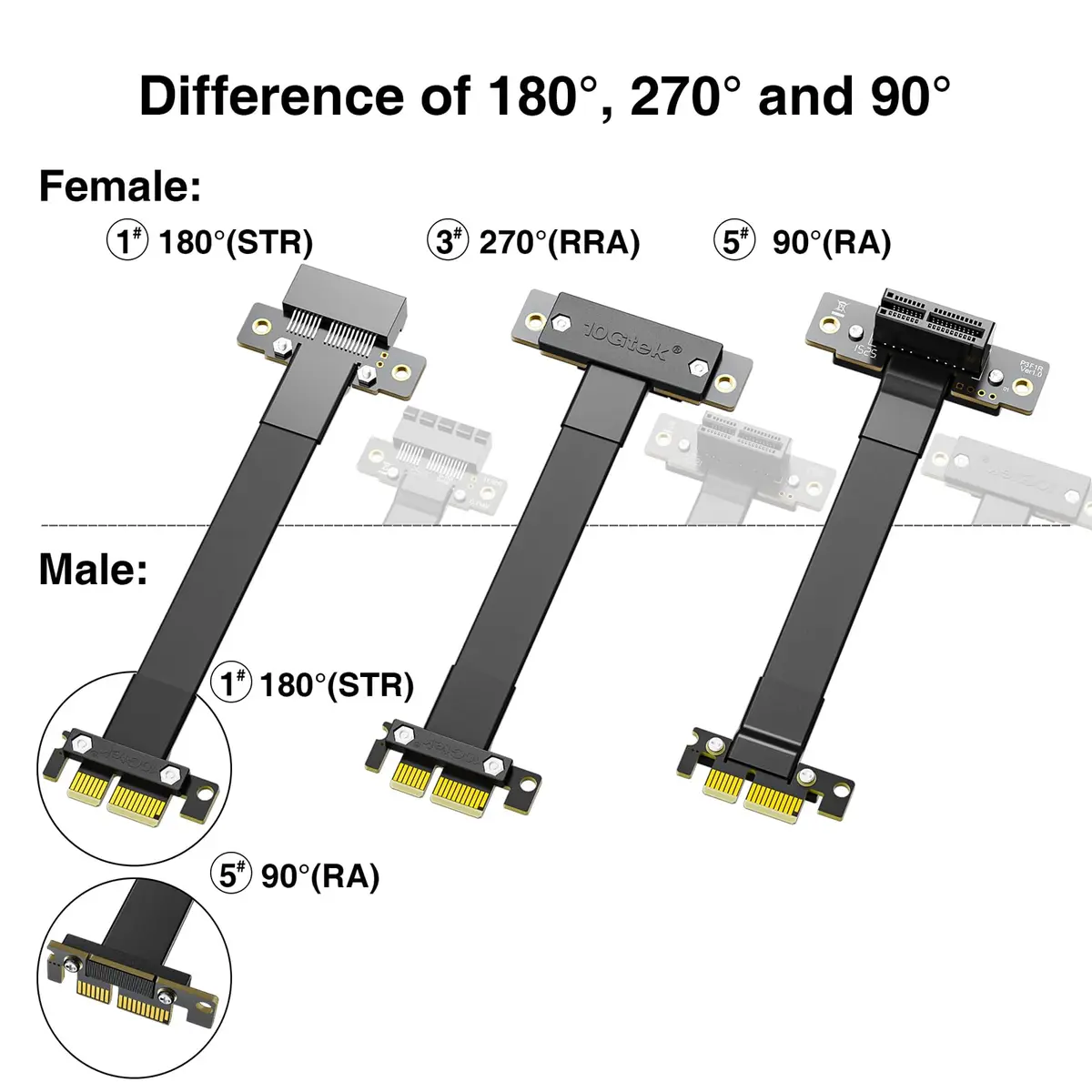 10Gtek PCIe 3.0 Riser Cable X1 to X1 M to F 90° to 90° 10cm (0.33ft) | 40Gbps Extension Cable - view 4