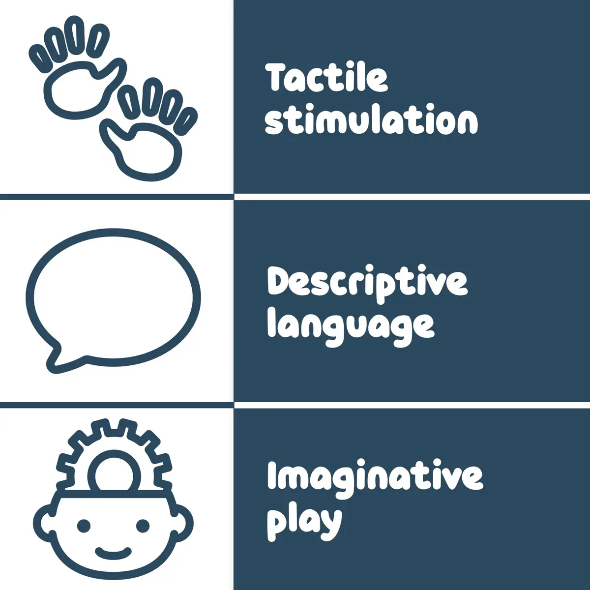 Spark & Wow Wooden Magnets, Emotions, Magnets for Kids 2+ | Social-Emotional Play - view 7