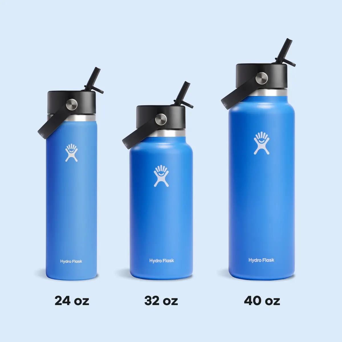 Hydro Flask Water Bottle - Insulated Stainless Steel - Wide Straw Lid, Non Spill, Leakproof in 40 Oz Cascade Blue | Keeps drinks cold 24 hrs - view 8