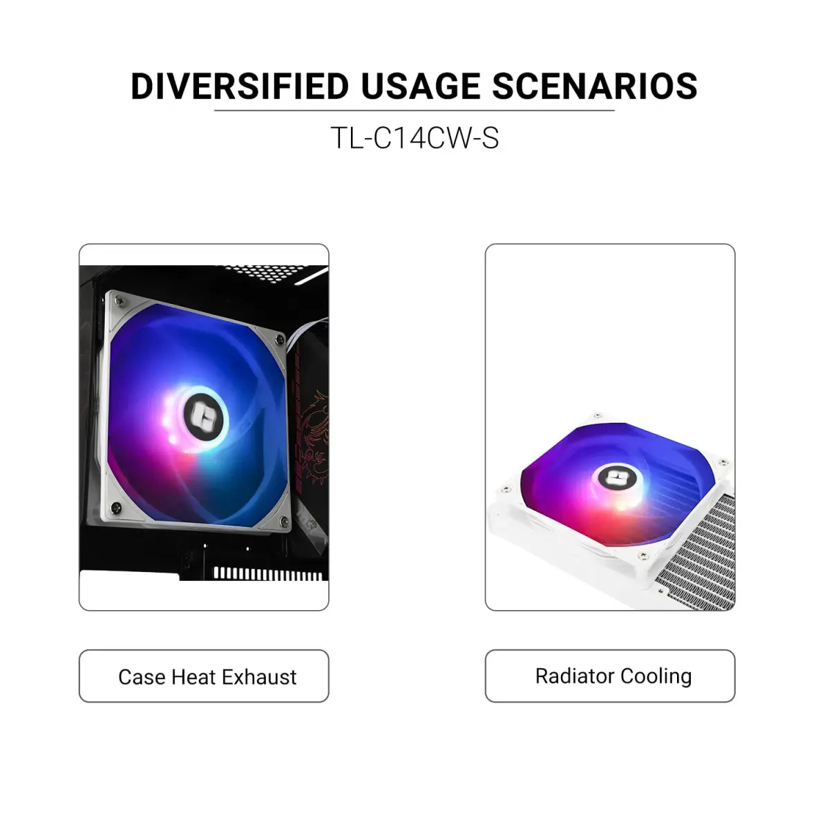 Thermalright TL-C14CW-S 140mm ARGB PWM Fan 1500RPM 75.8CFM | 14.5cm (5.7in) White - view 6