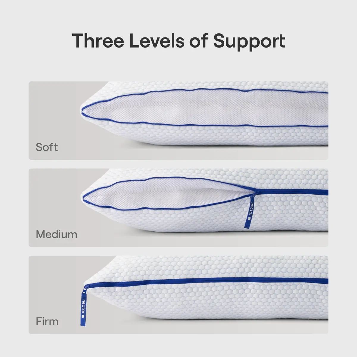 Nectar Tri-Comfort Cooling Pillow King Size 50.8 cm x 91.4 cm (20 x 36 inches) | Adjustable Firmness & Cooling Cover - view 3