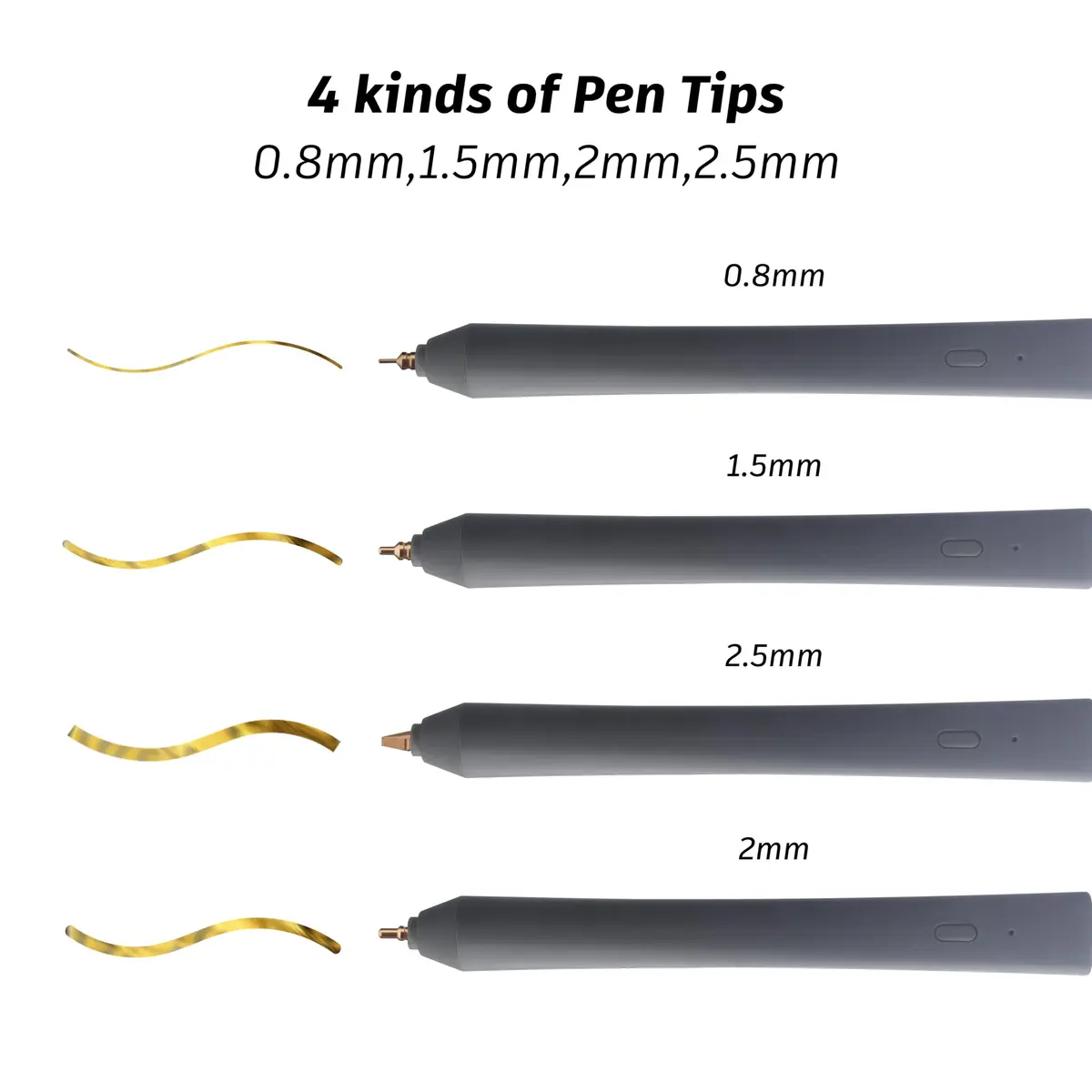 Find Scrapblooms Foil Quill Pen Starter Kit with 4 Size Metal Tips &1pc Heat Activated Foil Rolls | Art & Craft Tool for Scrapbooking & Card Making - view 3