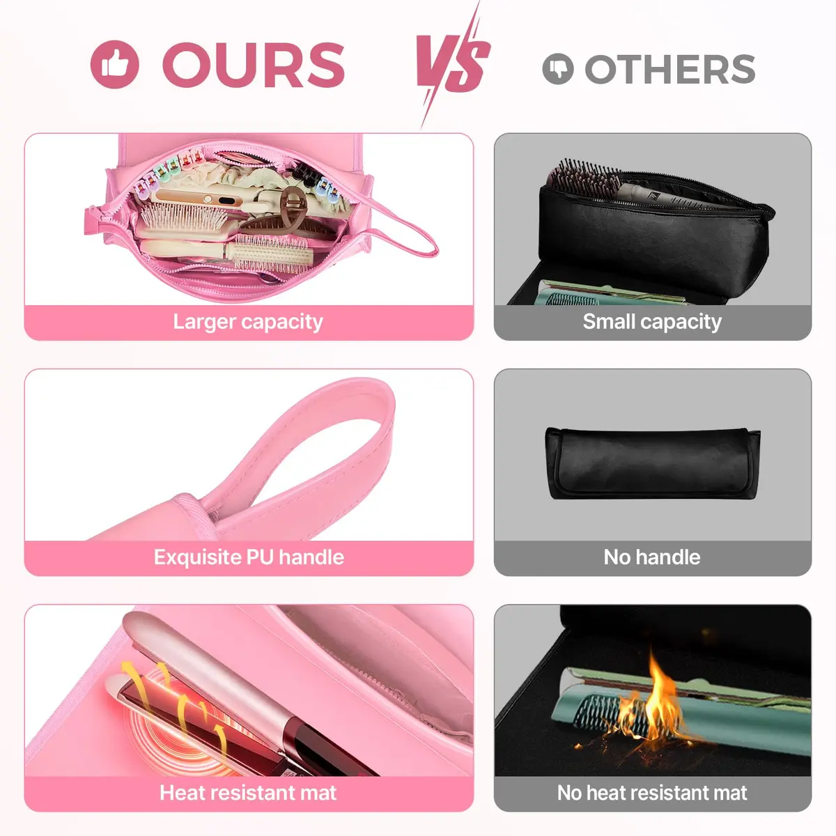 JKAOO Hair Tools Travel Bag and Heat Resistant Mat, Sweet Pink | 14.2L x 3.9W x 5.1H inches | Heat-Resistant & Portable - view 3