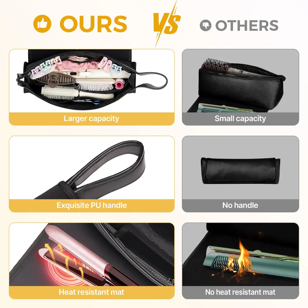 JKAOO Travel Bag & Heat Resistant Mat | 2-in-1 Hair Tool Organizer, Elegant Black, 14.2L x 3.9W x 5.1H inches - view 3
