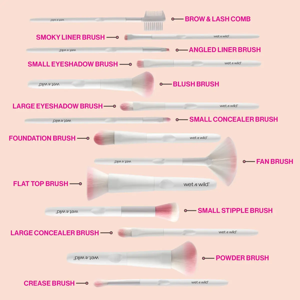 Wet n Wild Angled Liner Brush for Precision Makeup Application, Pack of 2 - view 3