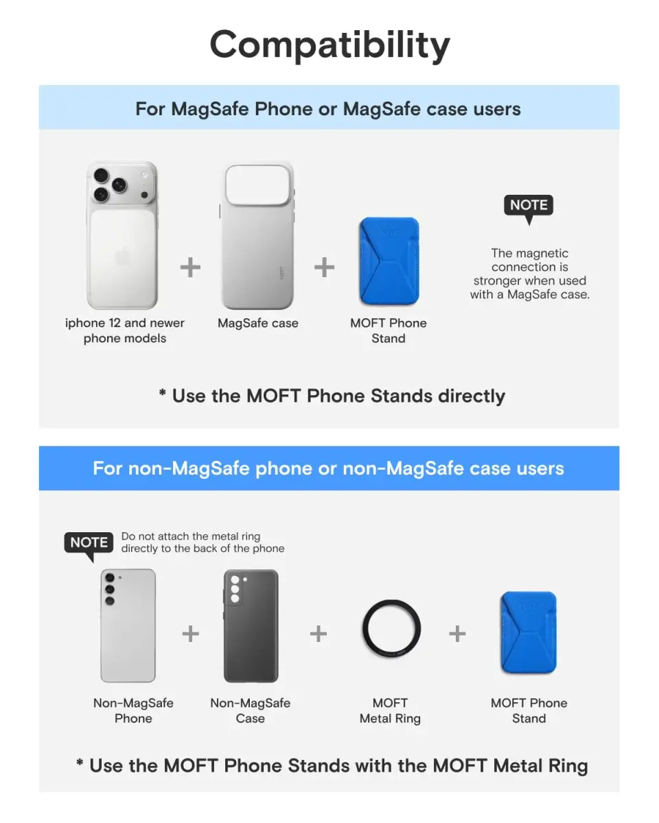 MOFT Magnetic Wallet Stand for iPhone 12-17 Series | Sapphire | 6.6cm (2.6in) x 9.7cm (3.8in) x 0.55cm (0.2in) - view 8