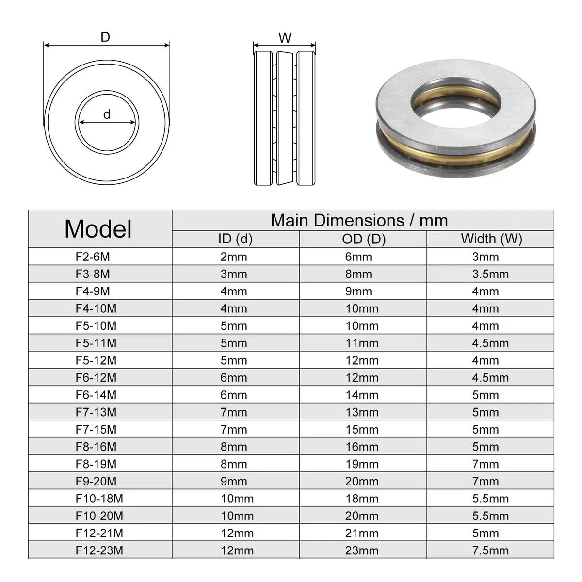 uxcell Thrust Ball Bearing 12mm x 21mm x 5mm Brass | Low-Speed Axial Load Support - view 2