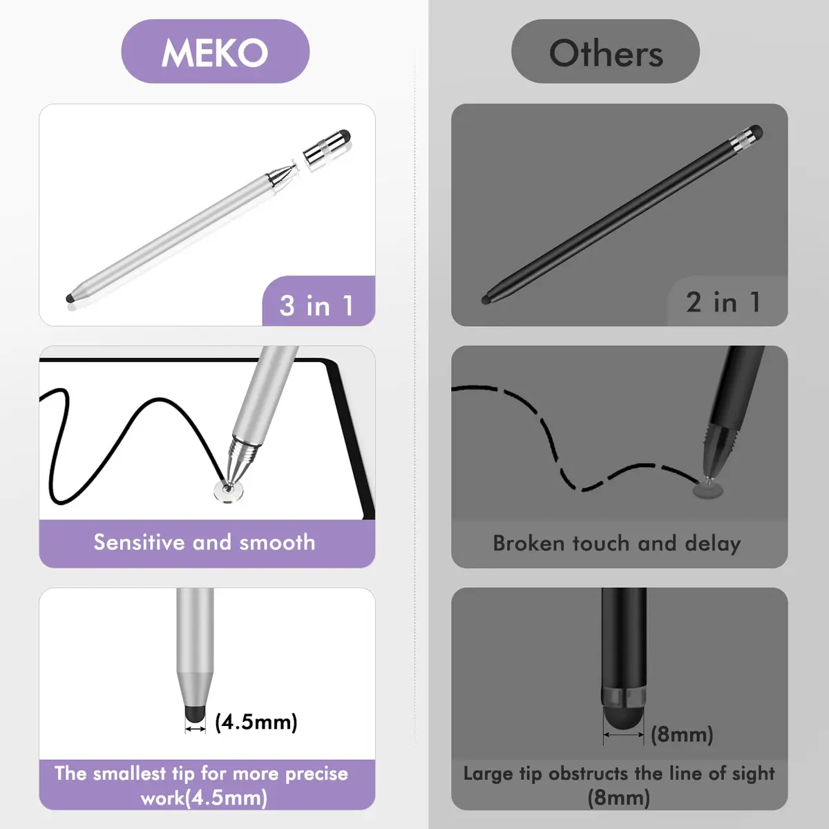 MEKO 3-in-1 Stylus Pen for Touchscreens, 2-Pack Silver/Purple | Universal iPad Stylus with Disc Tip & Rubber Nibs - view 4