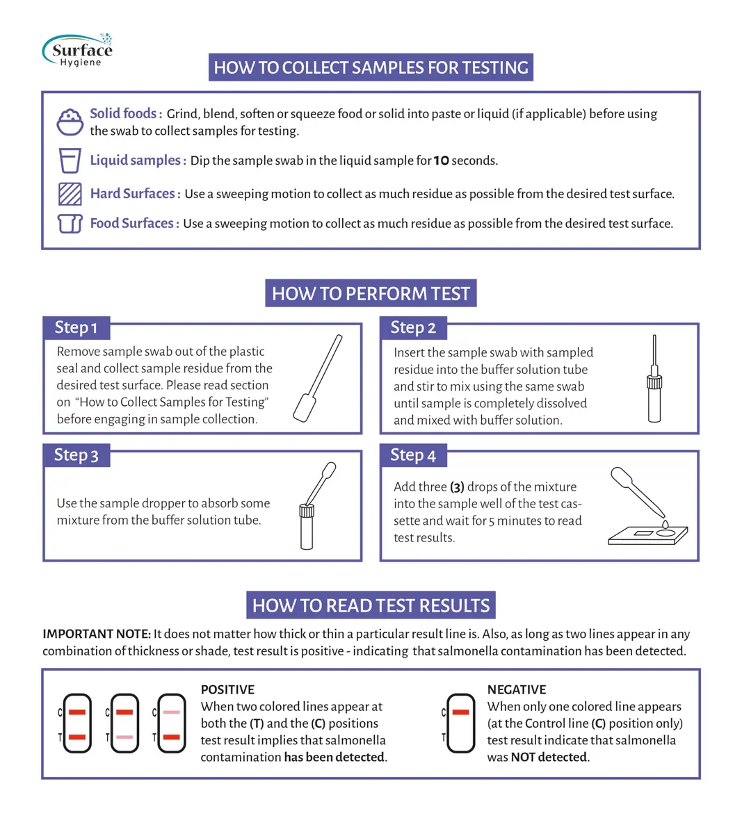 Surface Hygiene Salmonella Test Kit for Foods and Surfaces, 1 Test | Detects Contamination in 5 Minutes - view 7