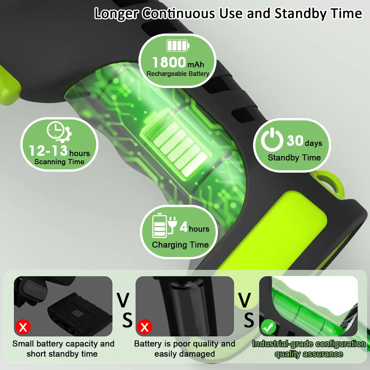 Symcode Bluetooth 2D QR Barcode Scanner with Stand | Waterproof & Dustproof, 30H Battery, Wireless & Wired Connectivity - view 5