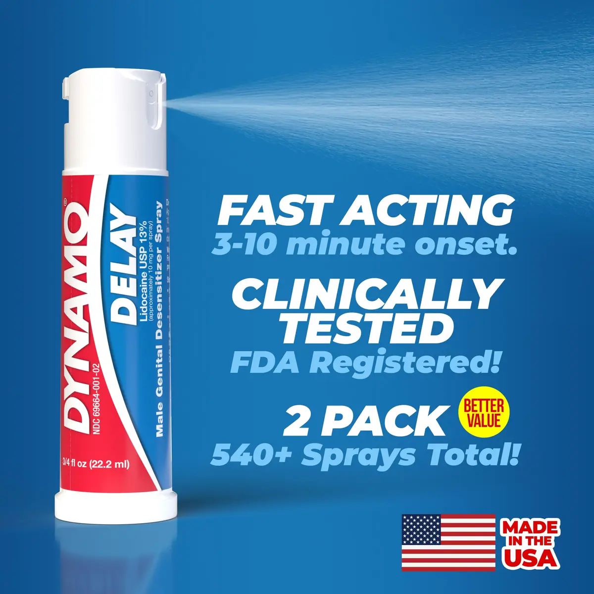 Screaming O Dynamo Delay Desensitizing Spray 2 Pack | Prolong Climax & Control (110 characters) - view 2
