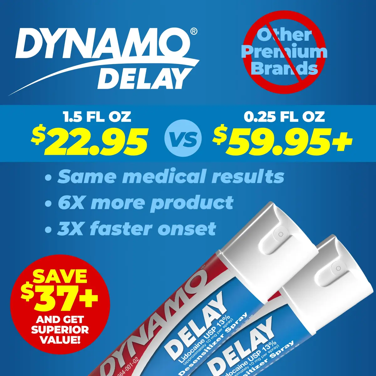 Screaming O Dynamo Delay Desensitizing Spray 2 Pack | Prolong Climax & Control (110 characters) - view 3