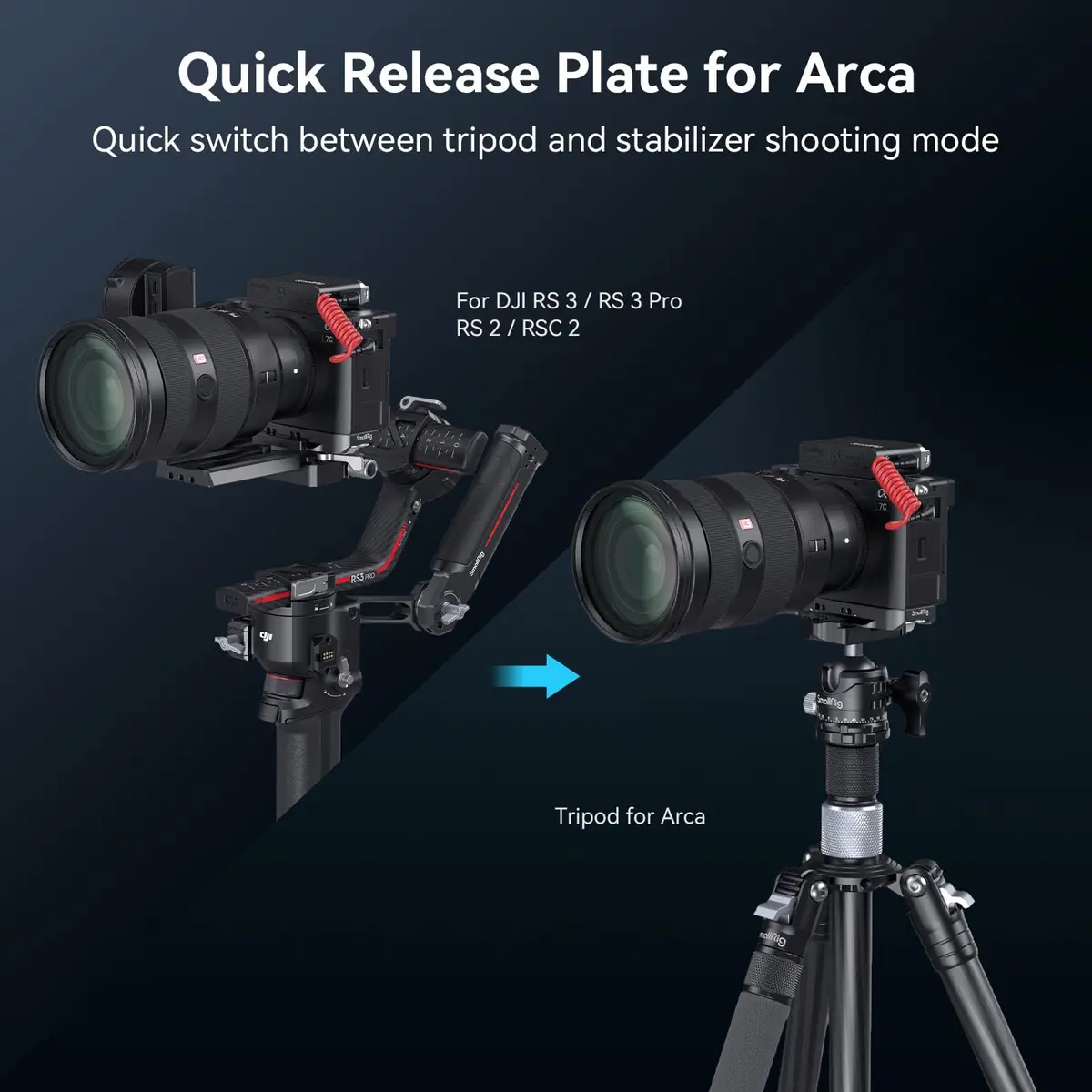 SmallRig Base Plate for Sony A7C II/A7CR 4438 with Arca-Swiss Quick Release Plate | 68g (2.4 oz) - view 2