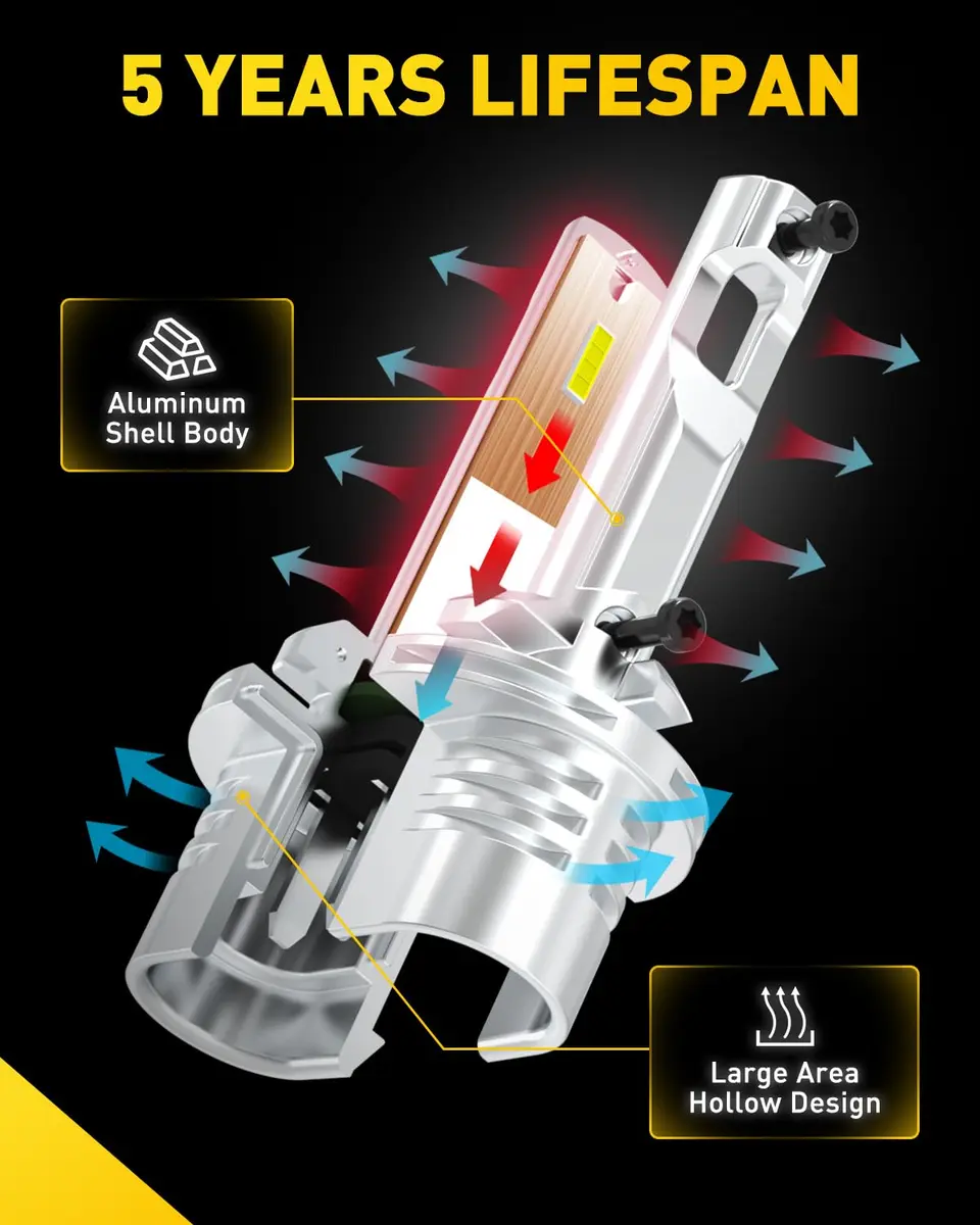 AUXITO 880 LED Fog Light Bulb 156 g (5.5 oz) Pack of 2 | 6500K Cool White, 16,000LM Super Brightness - view 5