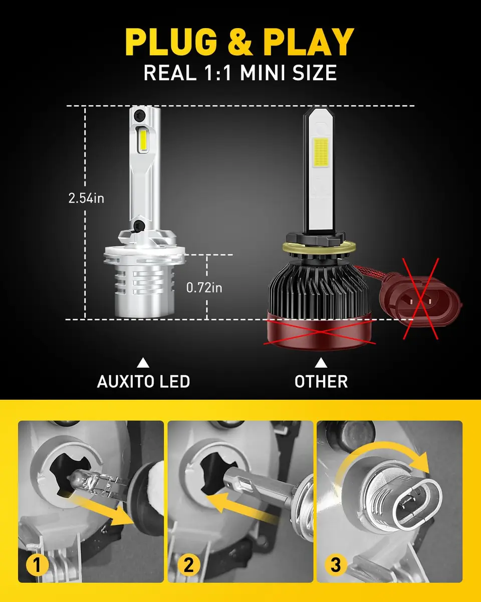 AUXITO 880 LED Fog Light Bulb 156 g (5.5 oz) Pack of 2 | 6500K Cool White, 16,000LM Super Brightness - view 4