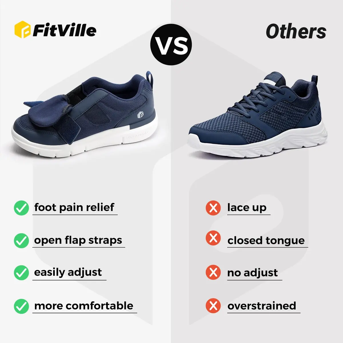 FitVille Diabetic Shoes for Men Extra Wide Width Orthopedic Swollen Feet Shoes, Neuropathy Foot Pain Relief Walking Sneakers for Elderly Seniors with Parkinson's (Dark Blue, XX-Wide 10) | Comfortable Wide Fit Footwear - view 3