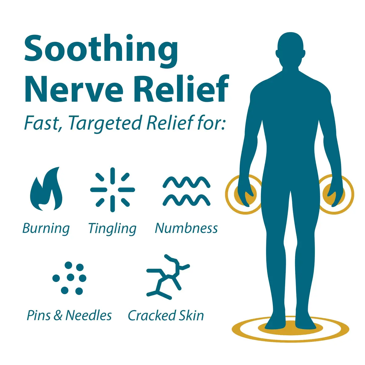 FRANKINCENSE & MYRRH Intensive Foot Therapy Lotion, Restless Leg 3oz | Hydrating & Pain Relief for Dry, Rough Skin - view 2