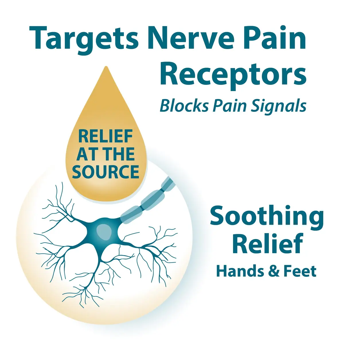 FRANKINCENSE & MYRRH Intensive Foot Therapy Lotion, Restless Leg 3oz | Hydrating & Pain Relief for Dry, Rough Skin - view 3