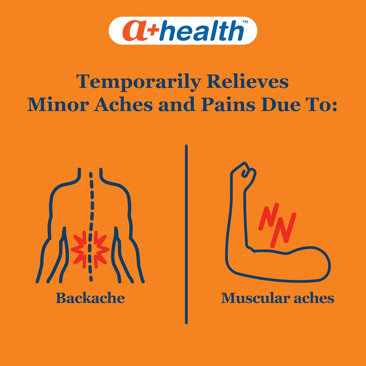 A+Health Dual Action Back Pain Relief Caplets 144 ct | Acetaminophen & Ibuprofen for Fast Relief - view 2