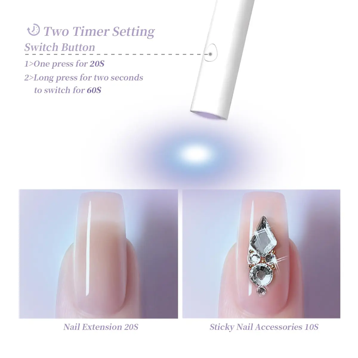 Denabuty Mini UV LED Nail Lamp Handheld with Stand, 11.3cm (4.4in) White | Portable Gel Nail Curing Light - view 2