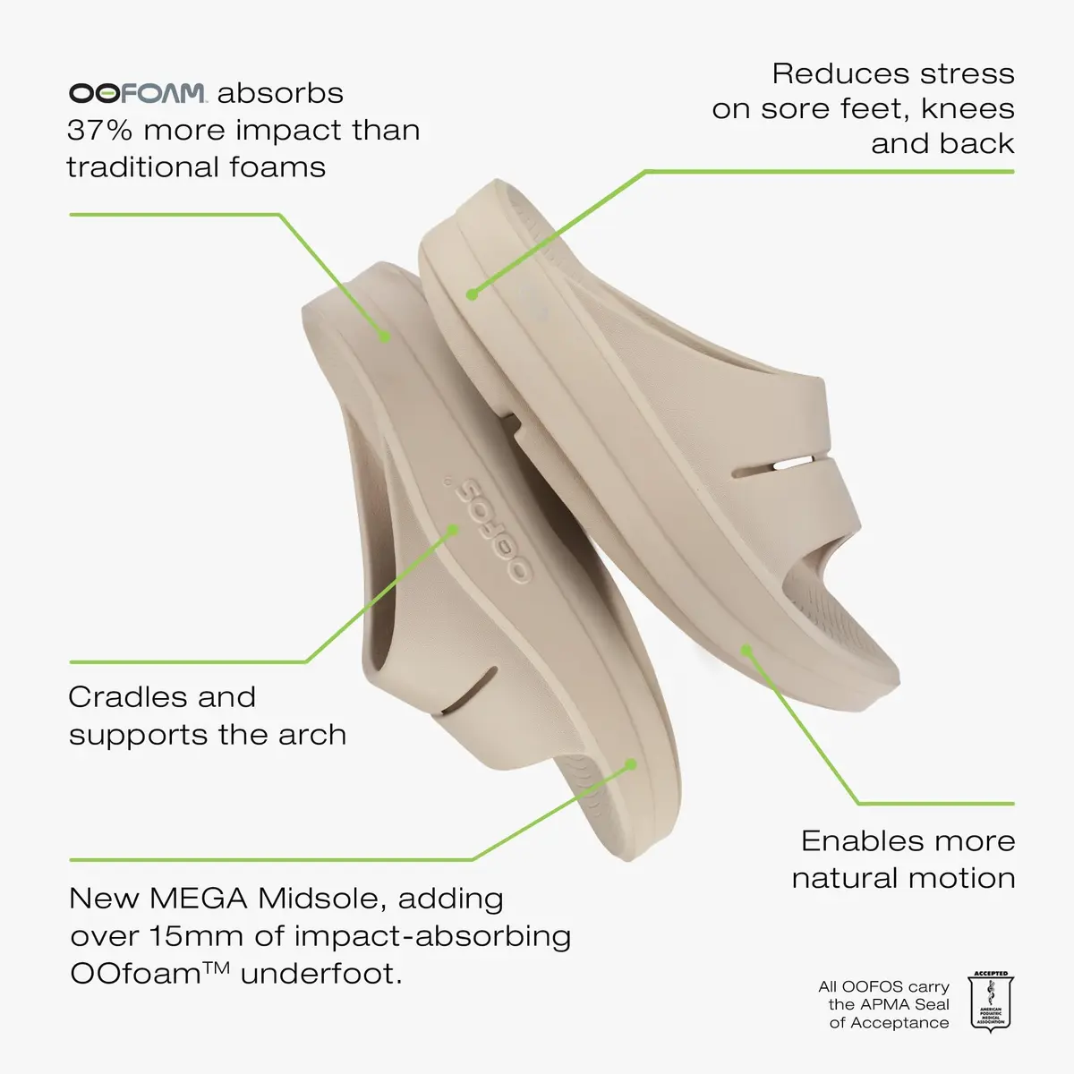 OOFOS OOmega OOahh Recovery Sandal Women’s Size 10 | Impact-Absorbing OOfoam for Active Recovery - view 6