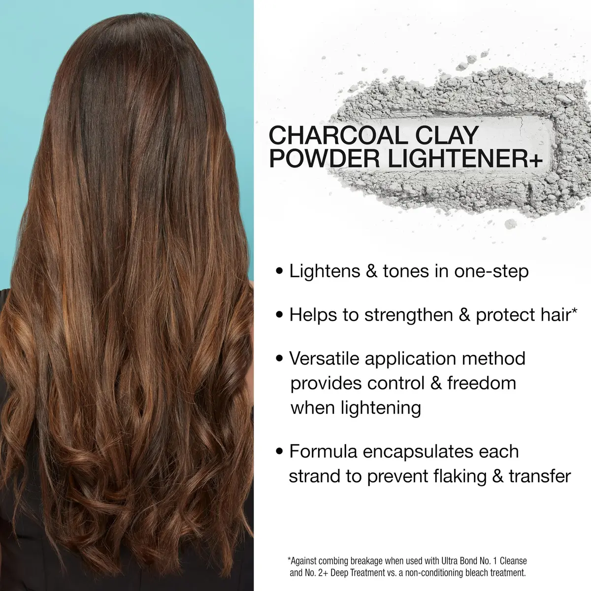 AGE beautiful Charcoal Clay Powder Hair Lightener with Ultra Bond Building | Lifts Up to 7+ Levels, Tones & Highlights - view 3