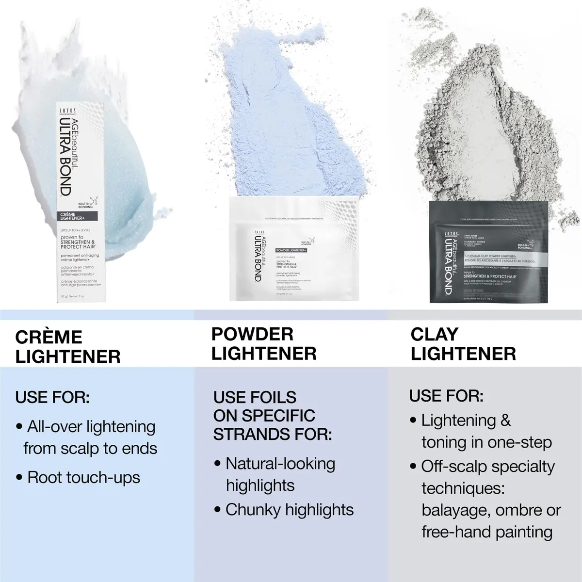 AGE beautiful Charcoal Clay Powder Hair Lightener with Ultra Bond Building | Lifts Up to 7+ Levels, Tones & Highlights - view 4