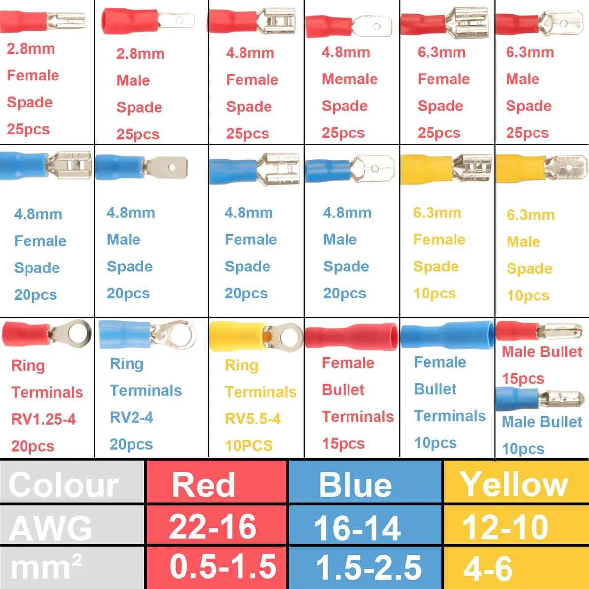 Feggizuli 350pcs Crimp Connectors 19 Types Copper, Red, Blue, Yellow | Quick, Safe & Long-Lasting - view 3