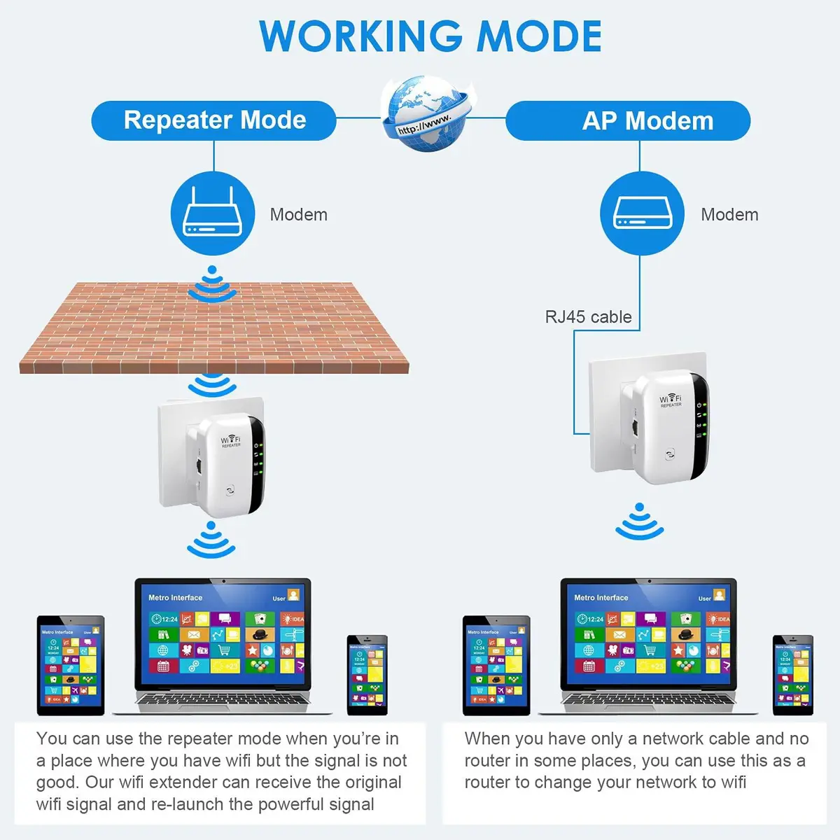TGDLLF WiFi Extender Booster 5000 sq.ft | Extends WiFi Range for Home & Office - view 4