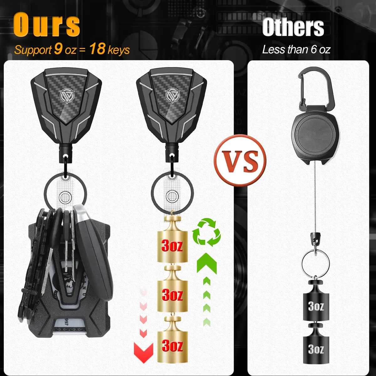 Oaridey Heavy Duty Retractable Keychain with Belt Clip | Carbon Fiber Front, 31.8in Extendable, 9oz Capacity - view 3