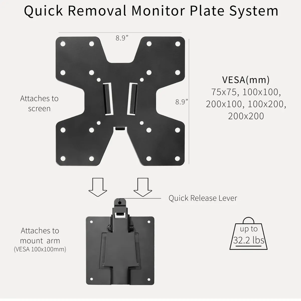 VIVO Large Adapter VESA Mount Kit | Quick Release Bracket for LCD & TV, Supports 32.2 lbs, Removable VESA Plate, Wall & Stand Mounting - view 2