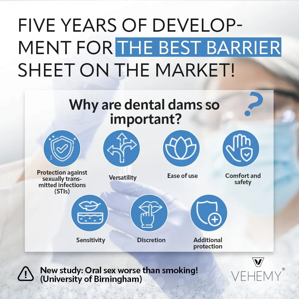 Vehemy Dental Dams 6-Pack | Latex-Free Hypoallergenic Oral Barrier for Safety & Sensation - view 3