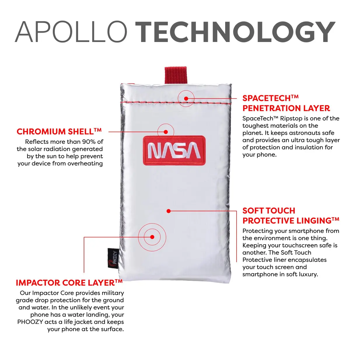 PHOOZY Apollo Large Space Thermal Phone Case | Insulated & Water Resistant - view 6