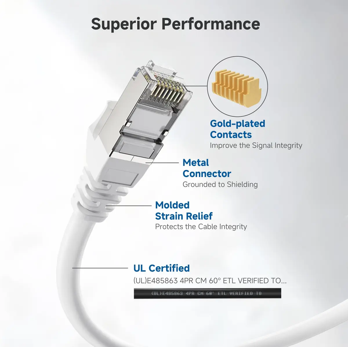 Cable Matters 10Gbps Shielded Cat 6A Ethernet Cable, 10ft, White | High-Speed LAN Connectivity - view 4