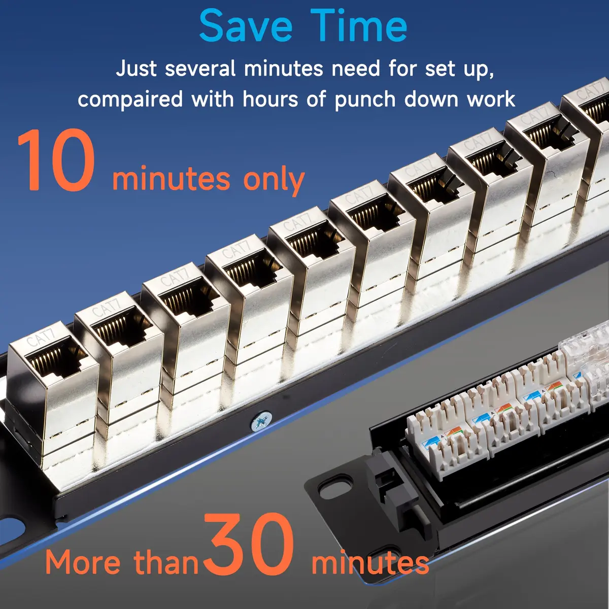 Lysymixs 24 Port Cat7 STP Patch Panel 19 Inch Rack Mountable | High Speed Ethernet Network - view 5