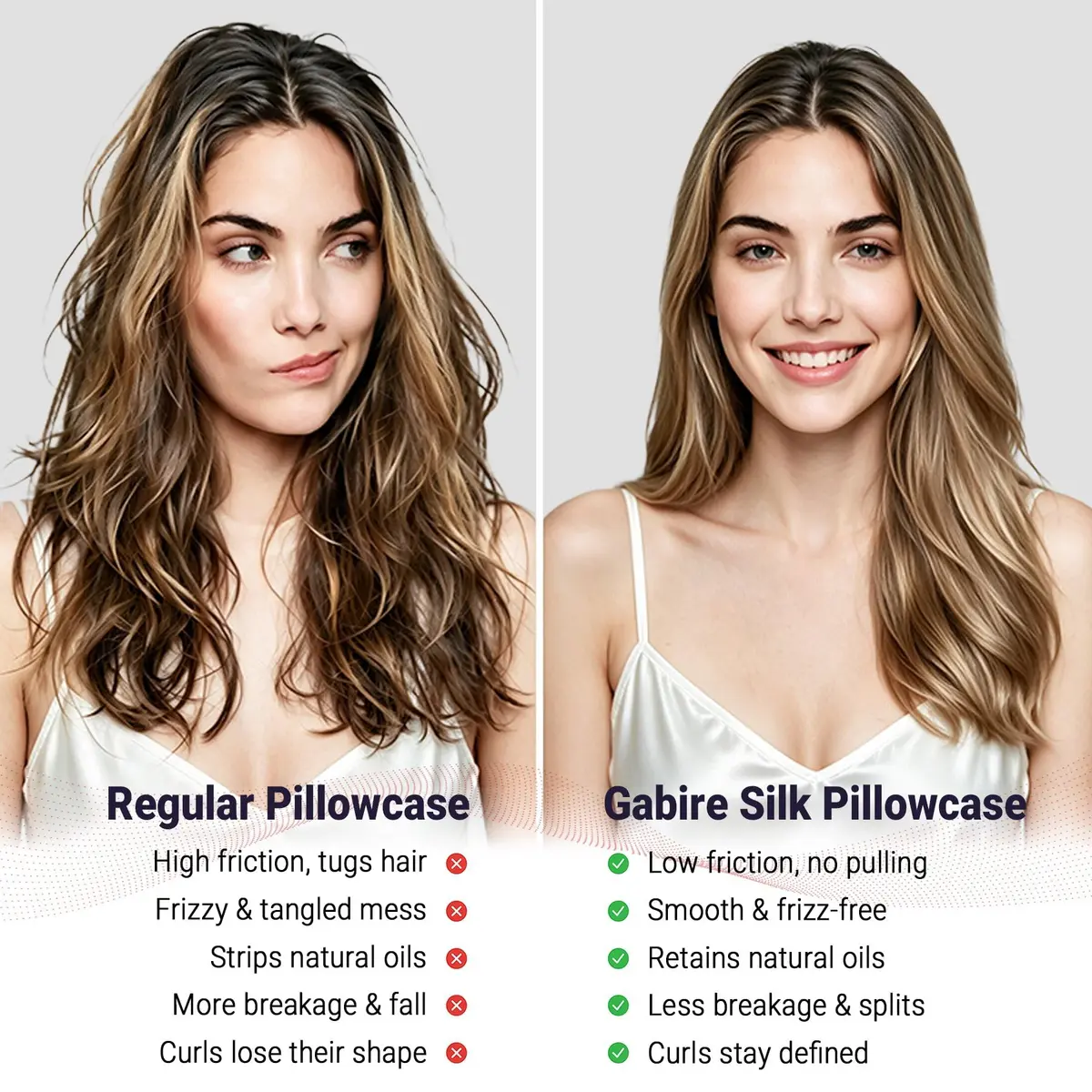 Gabire Mulberry Silk Pillowcase for Hair and Skin | Prevent Acne & Wrinkles, Organic Silk, King (20"×36") - view 3