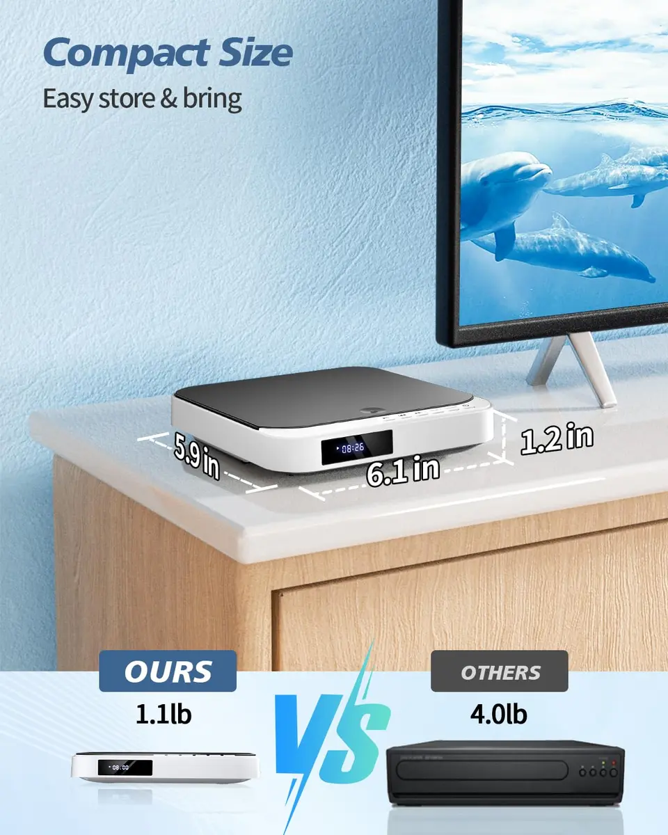 Desobry HDMI DVD Player with All Region Free | Compact 1080P Support, USB & TF Input, Anti-Shock, Quiet Load, Remote - view 7
