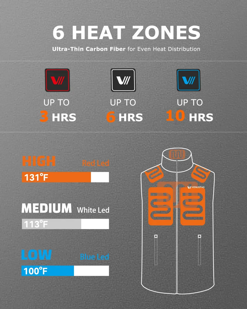 Venustas Men's Heated Fleece Vest with 6 Heating Zones & Battery Pack | Lightweight, 5X-Large, Gray, Winter - view 3