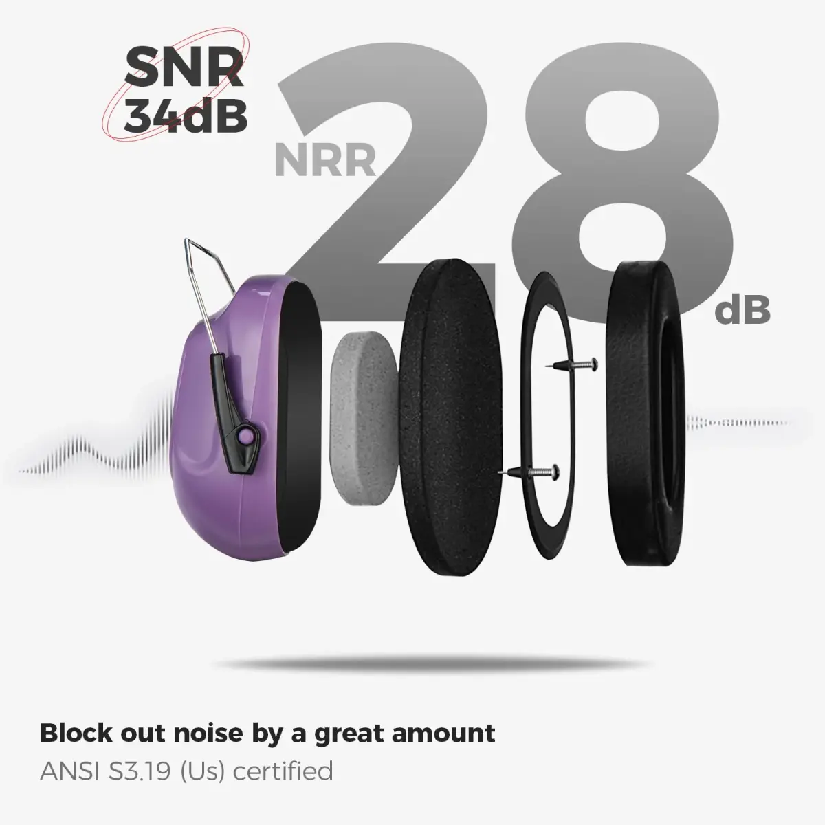 ProCase Hearing Protection Earmuffs NRR 28dB, Noise Cancelling Headphones 2-Pack | ANSI S3.19 Certified - view 3