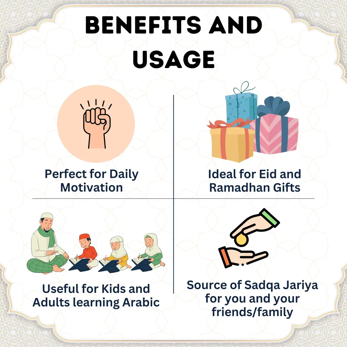 Zarf Limited Islamic Affirmations Cards (30 Daily Reminders) | Spiritual Quran Quotes, Durable 600gsm Paper, Portable Size - view 7