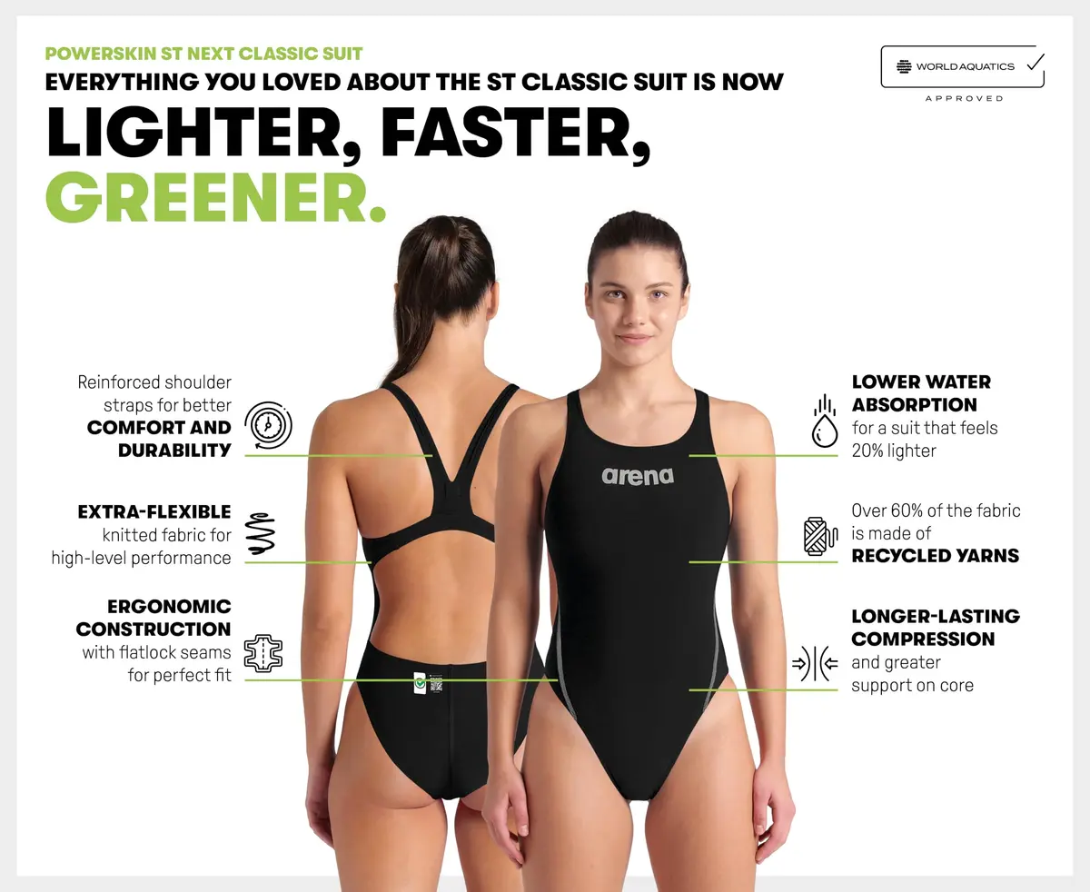 ARENA Powerskin ST Next Classic Women's Competition Racing Swimsuit 34 | Hydrodynamic, Sustainable Performance - view 3