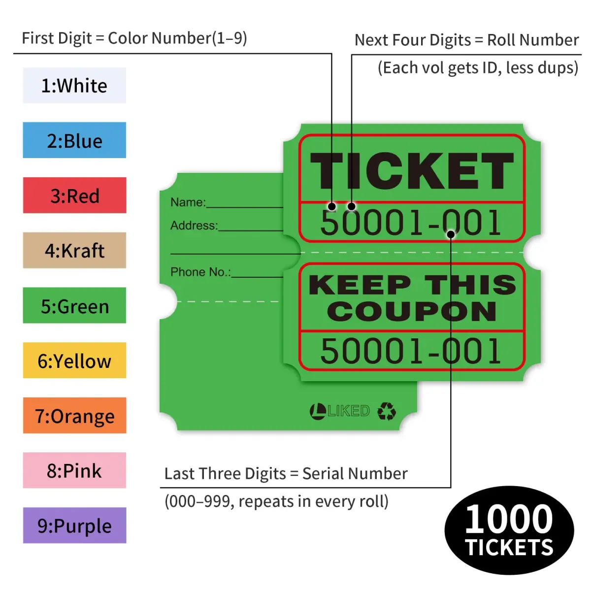 L LIKED Green Raffle Tickets 2" x 2", Double Roll, 1000 Pairs/Roll | Consecutive Numbering for Easy Event Management - view 2