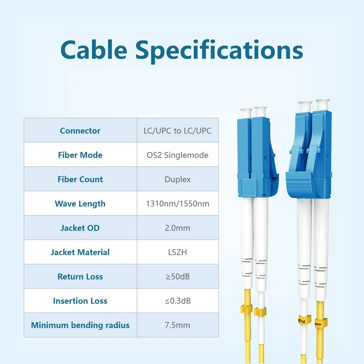 Yonwide Single Mode Fiber Optic Cable 0.5m LC to LC OS2 LSZH Yellow | 10 km Data Transmission - view 2