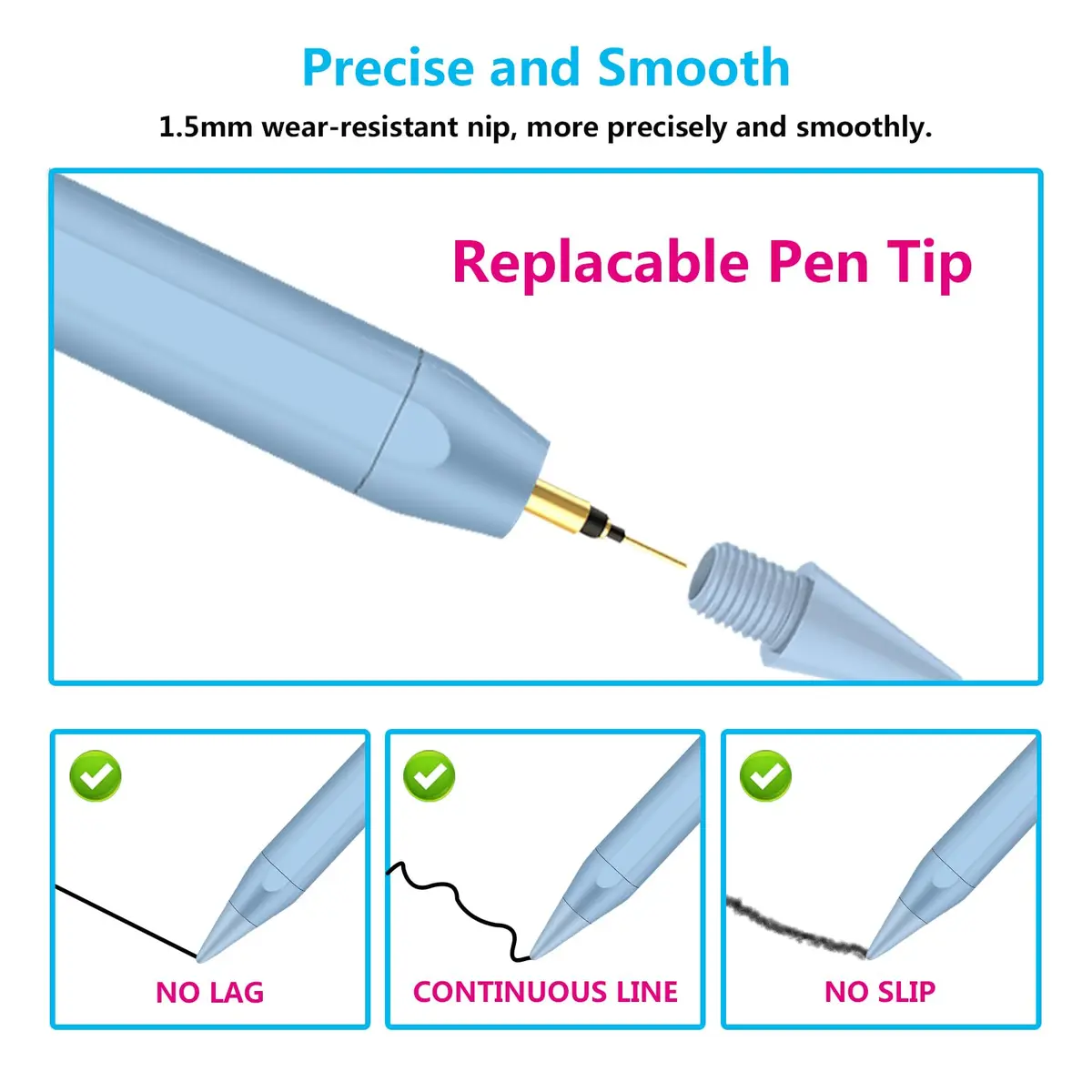 Tresoba Stylus Pencil for Apple iPad 2018-2026 | Palm Rejection & Fast Charge (165mm, Blue) - view 4