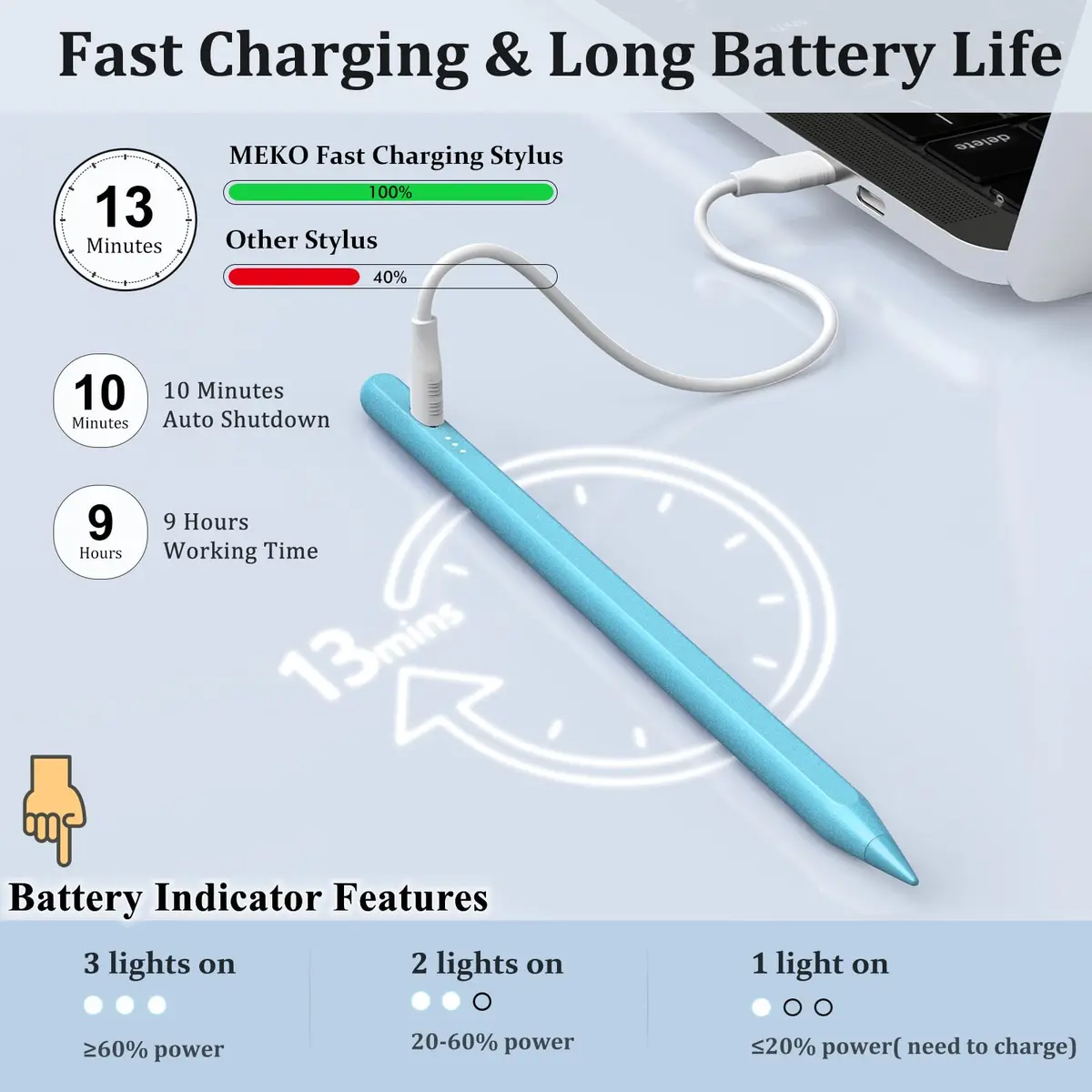 MEKO Stylus Pen for iPad 2018-2026 | Ultra-Fast Charging & Palm Rejection - view 2