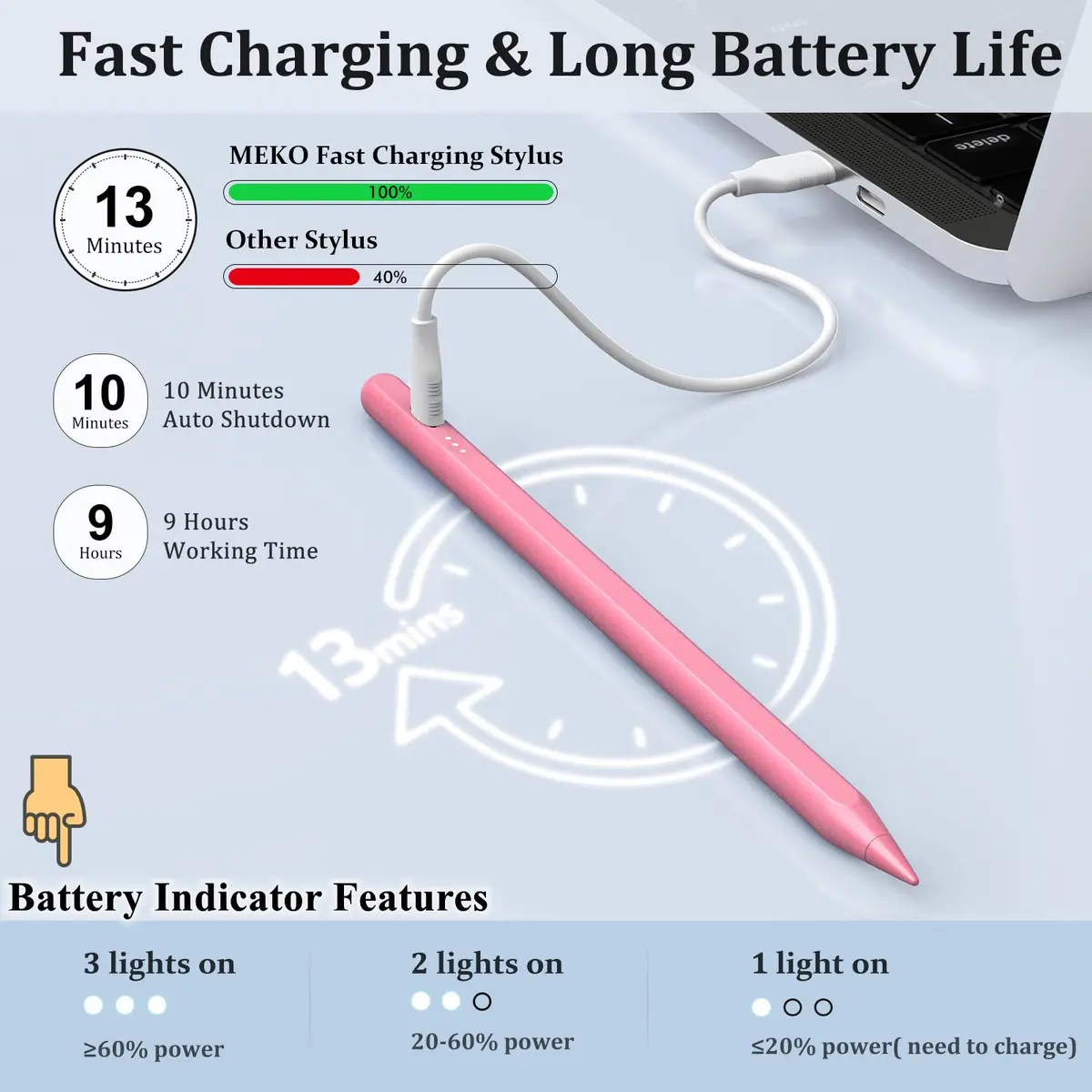 MEKO Stylus Pen for iPad 2018-2026, Pink | Tilt & Palm Rejection, Fast Charging, 1.5mm Fine Tip - view 2