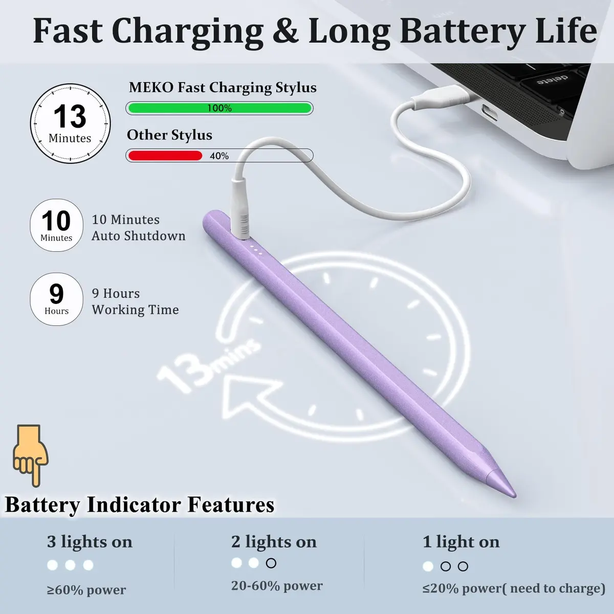 MEKO Stylus Pen for iPad 2018-2026 | Ultra-Fine Tip, Palm Rejection, Fast Charging (Purple) - view 2