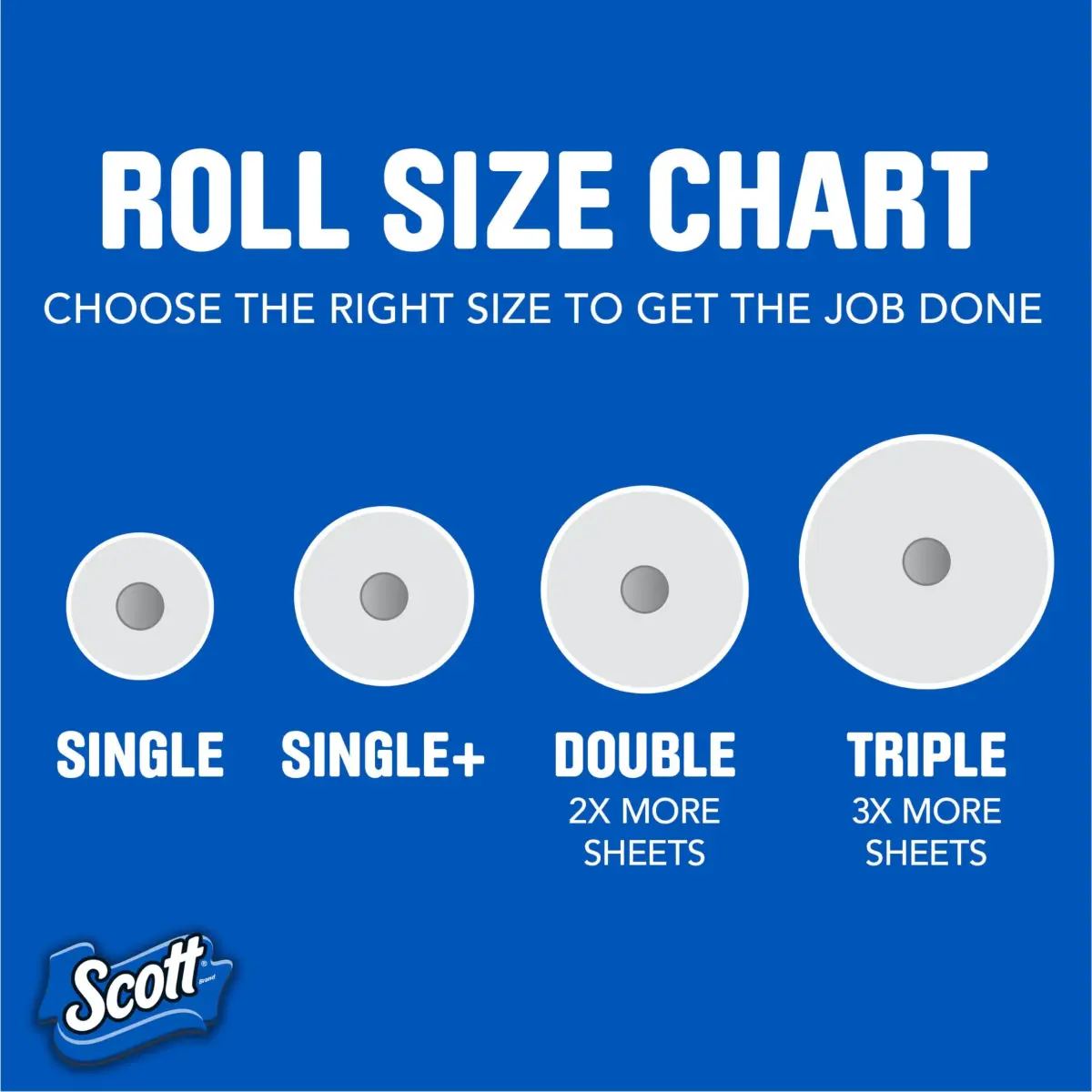 Scott Paper Towels Choose-A-Sheet 2 Double Rolls (200 Sheets) | 1-Ply, Absorbency Ridges - view 3
