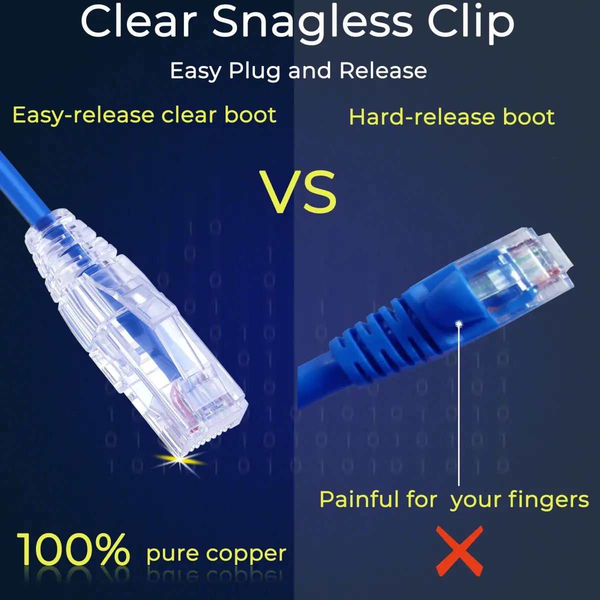 Rapink Cat6a Ethernet Patch Cable 10ft (24 Pack) | 10Gbps Speed, Slim Design - view 2