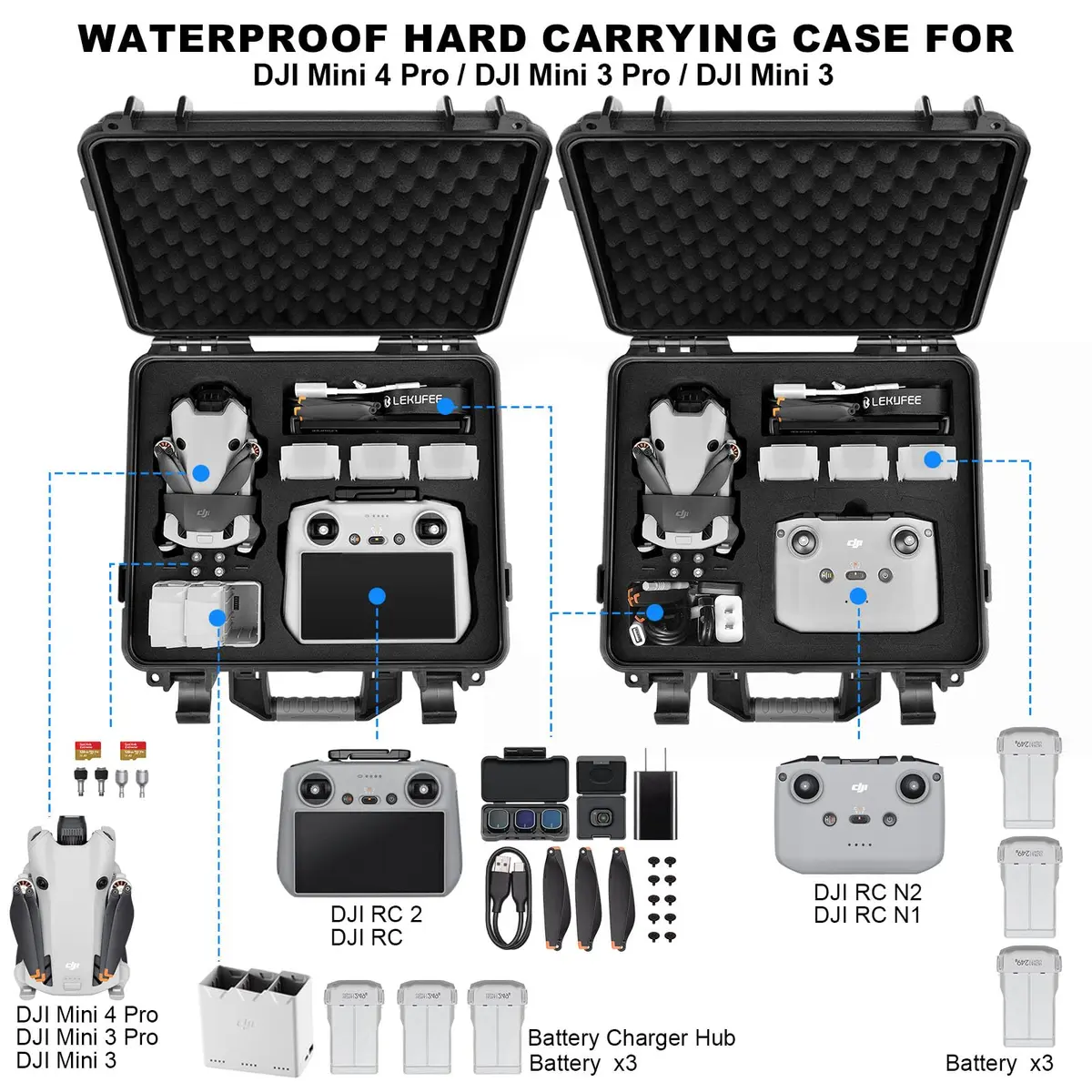 Lekufee Waterproof Hard Carrying Case for DJI Mini 4 Pro Drone & Accessories | Custom EVA Foam, 1.9kg - view 2